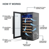 15 In. Single Zone 30-Wine Bottles Beverage and Wine Cooler Wine Cooler in Black — How It Works