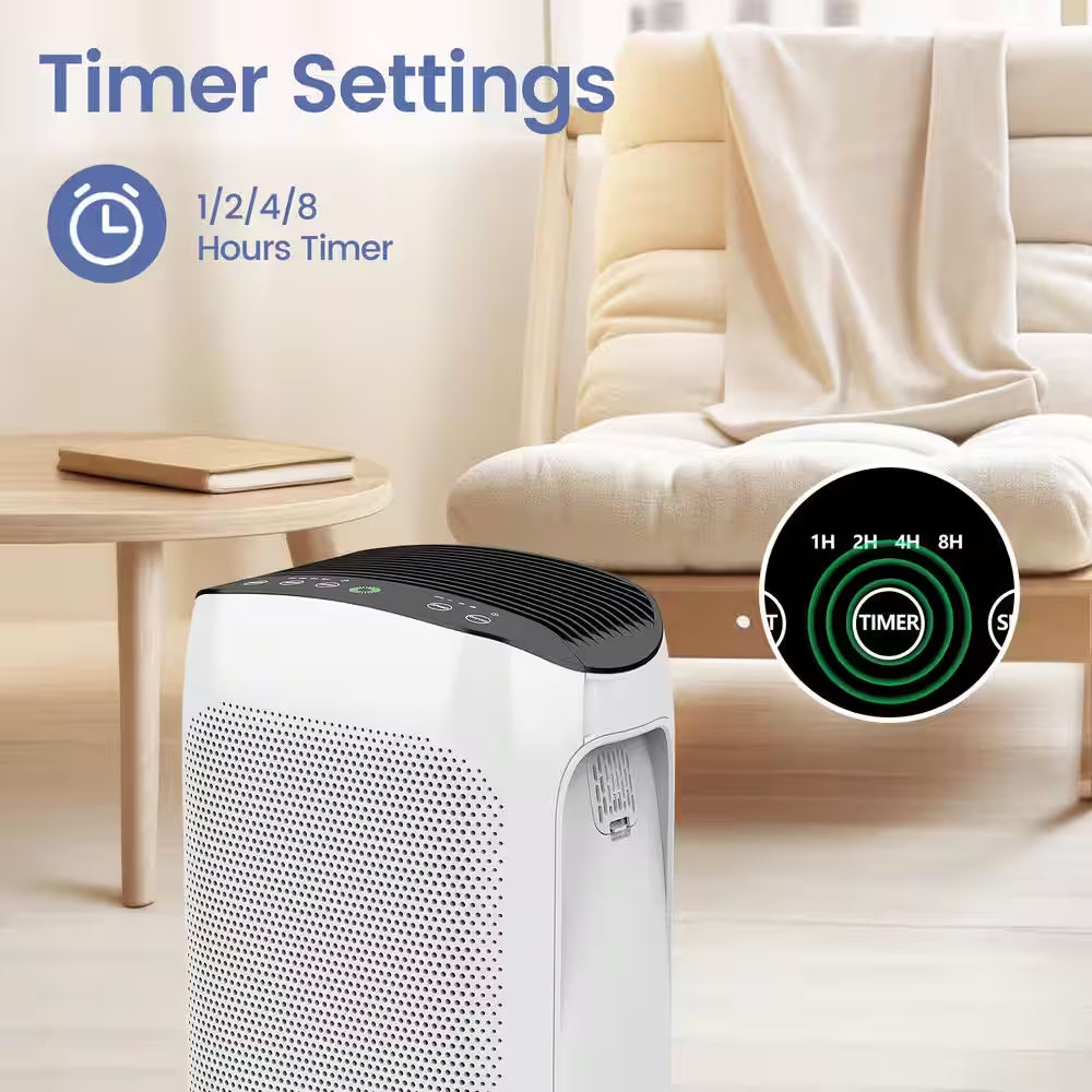 495 Sq. Ft. 3-Speed HEPA - True Portable Console Air Purifier in Whites,With Timer and Ultra-Quiet Sleep Mode