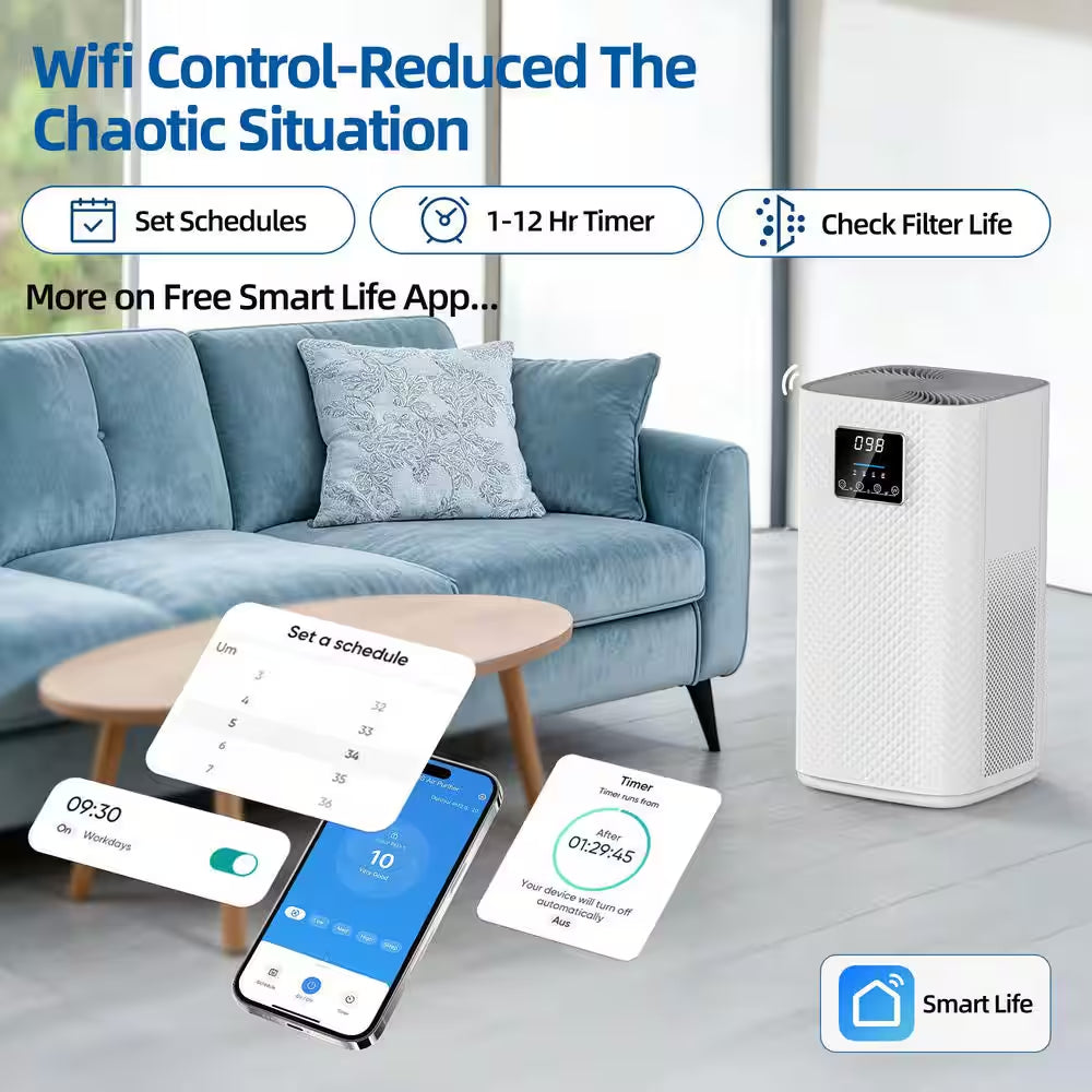 2,950 Sq. Ft. H13 True HEPA Room Air Purifier-Wi-Fi Control, Variable Speed-Auto Mode, Negative Ion, 20 Db Quiet (White)