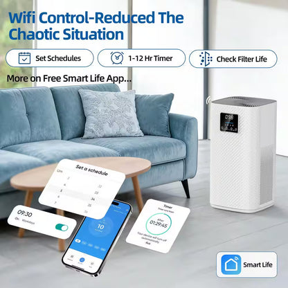 2,950 Sq. Ft. H13 True HEPA Room Air Purifier-Wi-Fi Control, Variable Speed-Auto Mode, Negative Ion, 20 Db Quiet (White)