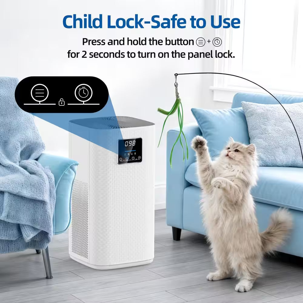 2,950 Sq. Ft. H13 True HEPA Room Air Purifier-Wi-Fi Control, Variable Speed-Auto Mode, Negative Ion, 20 Db Quiet (White)