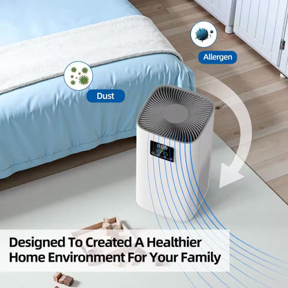 2,950 Sq. Ft. H13 True HEPA Room Air Purifier-Wi-Fi Control, Variable Speed-Auto Mode, Negative Ion, 20 Db Quiet (White)