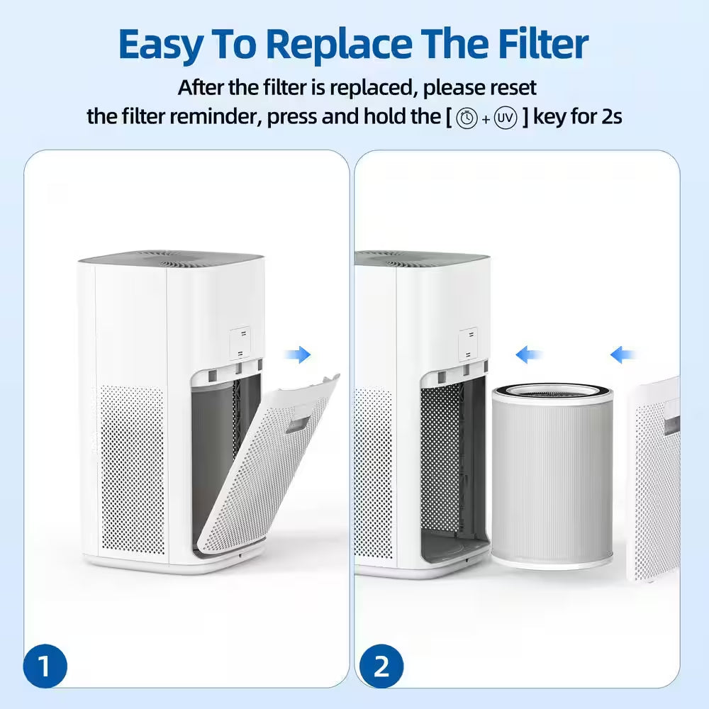 2,950 Sq. Ft. H13 True HEPA Room Air Purifier-Wi-Fi Control, Variable Speed-Auto Mode, Negative Ion, 20 Db Quiet (White)