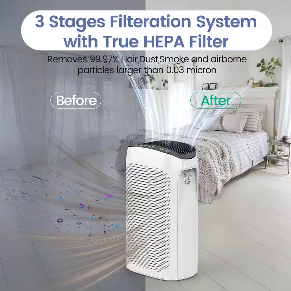 495 Sq. Ft. 3-Speed HEPA - True Portable Console Air Purifier in Whites,With Timer and Ultra-Quiet Sleep Mode