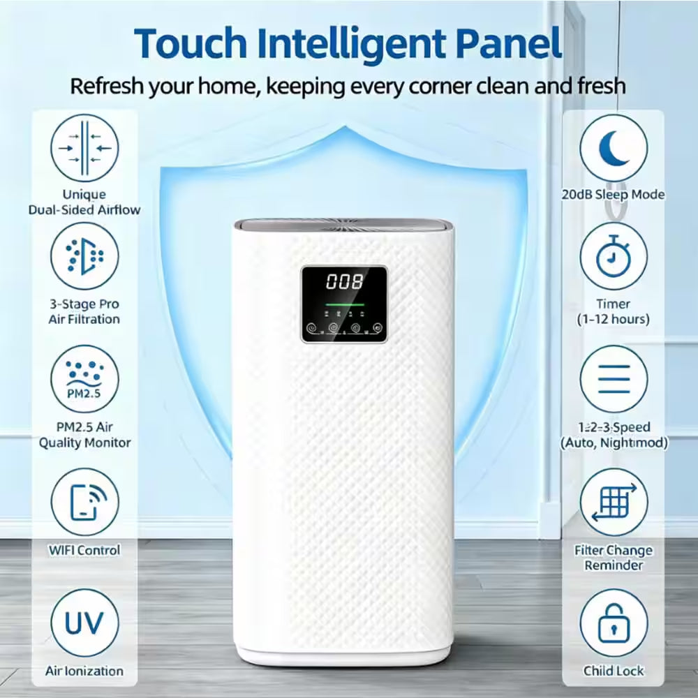 2,950 Sq. Ft. H13 True HEPA Room Air Purifier-Wi-Fi Control, Variable Speed-Auto Mode, Negative Ion, 20 Db Quiet (White)