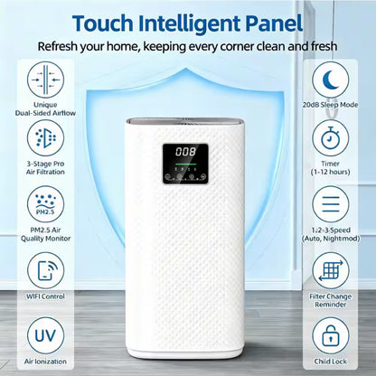 2,950 Sq. Ft. H13 True HEPA Room Air Purifier-Wi-Fi Control, Variable Speed-Auto Mode, Negative Ion, 20 Db Quiet (White)